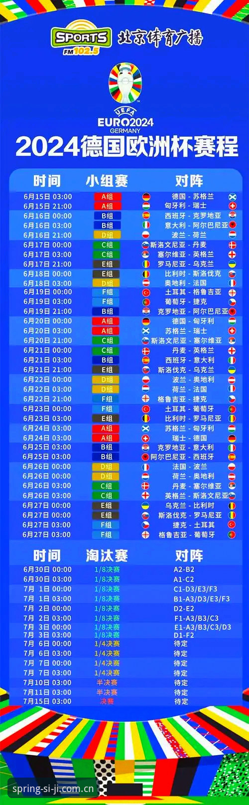 德国队世界杯大名单解读指南：从四季体育官网深度体验赛事盛宴