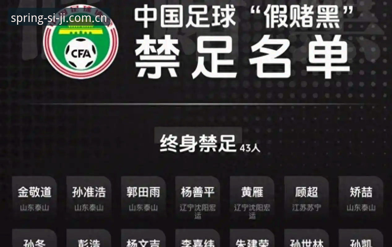 四季酒店会员有什么用必备 足协禁足名单解析教程——四季体育官网带你读懂中国足球反腐风暴