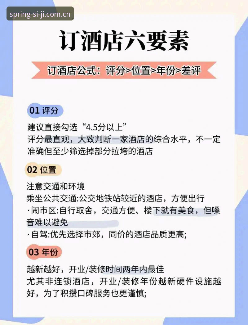 四季酒店官方下载完整指南：从注册到预订一步到位