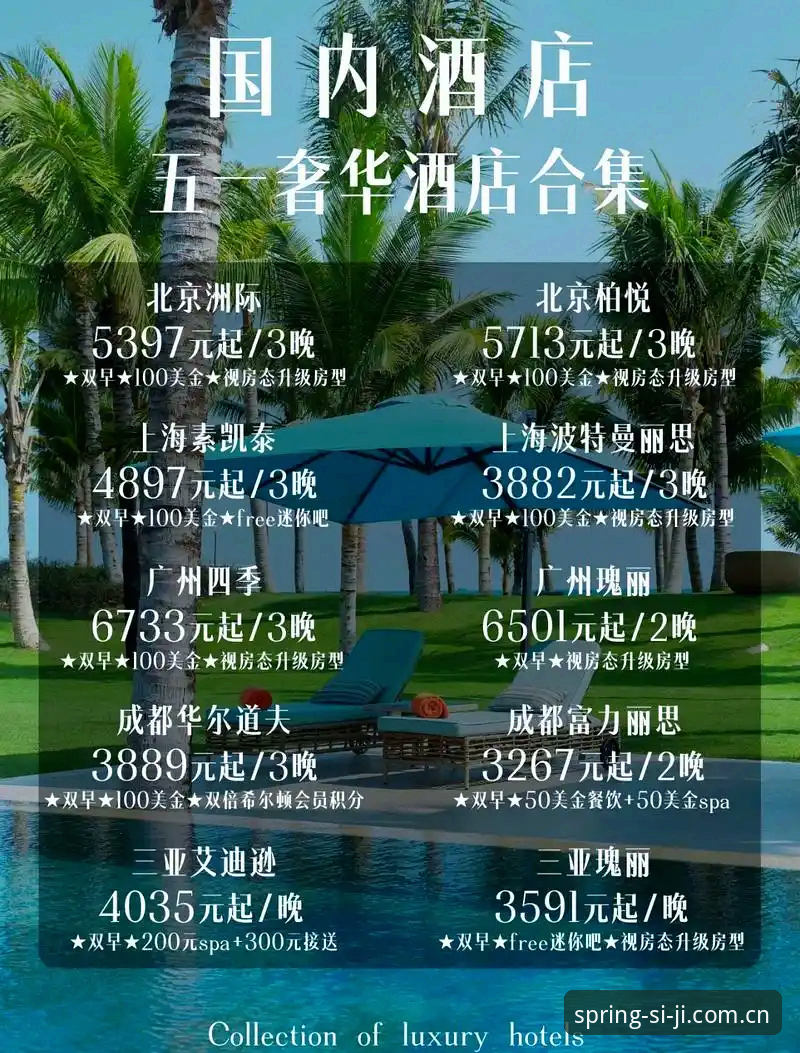 揭秘四季酒店房间价格背后的定价逻辑：从技术角度评测7K2P系统