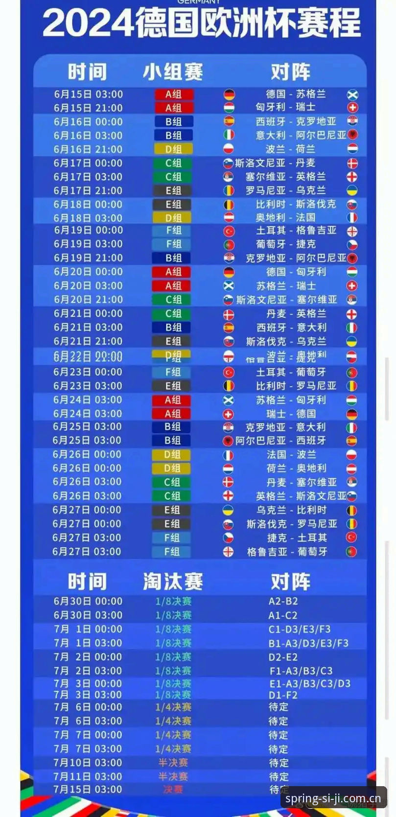 四季酒店会员有什么用 世界杯观赛vs签证难题:约旦土耳其球迷的困境与四季体育官网的赛事指南
